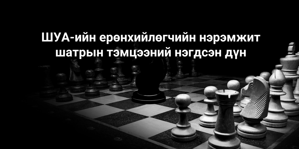 ШУА-ийн ерөнхийлөгчийн нэрэмжит шатрын тэмцээн 2025 